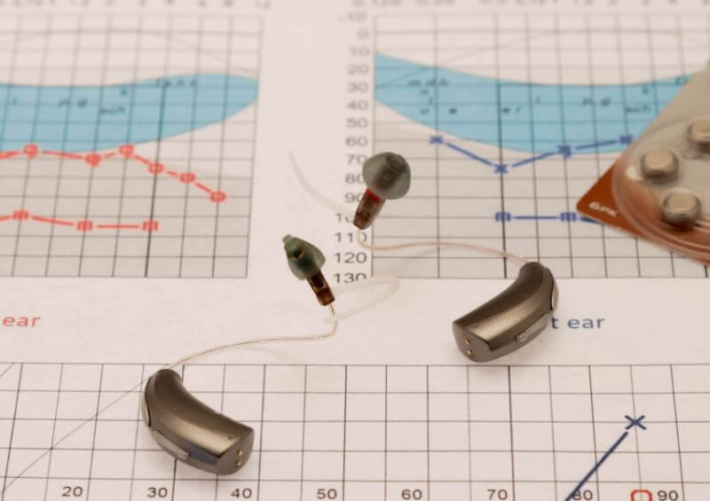 Audiogram and hearing aids